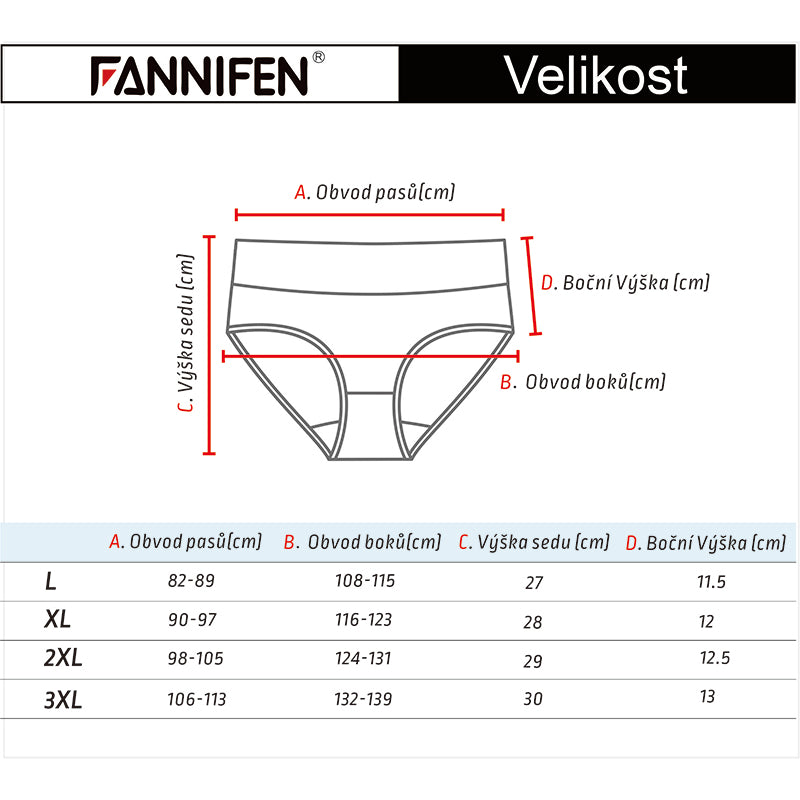 FANNIFEN