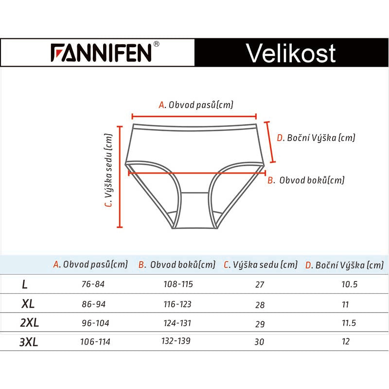 FANNIFEN